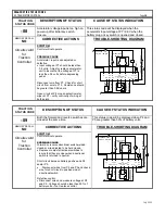 Preview for 18 page of GE IC3645SH7R353E2 Installation And Operation Manual