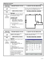 Preview for 22 page of GE IC3645SH7R353E2 Installation And Operation Manual