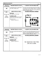 Preview for 25 page of GE IC3645SH7R353E2 Installation And Operation Manual