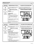 Предварительный просмотр 18 страницы GE IC3645SH7R353T1 Installation And Operation Manual