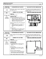 Предварительный просмотр 19 страницы GE IC3645SH7R353T1 Installation And Operation Manual