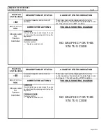 Предварительный просмотр 24 страницы GE IC3645SH7R353T1 Installation And Operation Manual