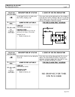 Предварительный просмотр 25 страницы GE IC3645SH7R353T1 Installation And Operation Manual