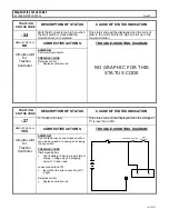 Предварительный просмотр 21 страницы GE IC3645SH7R354D1 Installation And Operation Manual