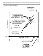 Предварительный просмотр 35 страницы GE IC3645SH7R354D1 Installation And Operation Manual