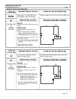 Предварительный просмотр 20 страницы GE IC3645SP4R400U2 Installation And Operation Manual