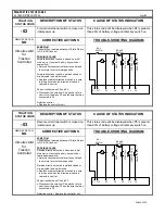 Предварительный просмотр 21 страницы GE IC3645SP4R400U2 Installation And Operation Manual