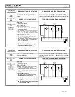 Предварительный просмотр 22 страницы GE IC3645SP4R400U2 Installation And Operation Manual