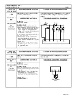 Предварительный просмотр 25 страницы GE IC3645SP4R400U2 Installation And Operation Manual