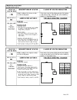 Предварительный просмотр 26 страницы GE IC3645SP4R400U2 Installation And Operation Manual