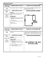 Предварительный просмотр 28 страницы GE IC3645SP4R400U2 Installation And Operation Manual