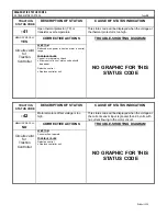 Предварительный просмотр 29 страницы GE IC3645SP4R400U2 Installation And Operation Manual