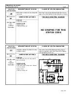 Предварительный просмотр 32 страницы GE IC3645SP4R400U2 Installation And Operation Manual