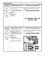 Предварительный просмотр 33 страницы GE IC3645SP4R400U2 Installation And Operation Manual