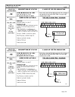 Предварительный просмотр 36 страницы GE IC3645SP4R400U2 Installation And Operation Manual