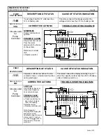 Предварительный просмотр 46 страницы GE IC3645SP4R400U2 Installation And Operation Manual