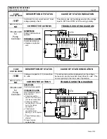 Предварительный просмотр 47 страницы GE IC3645SP4R400U2 Installation And Operation Manual