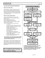 Предварительный просмотр 51 страницы GE IC3645SP4R400U2 Installation And Operation Manual