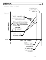 Предварительный просмотр 60 страницы GE IC3645SP4R400U2 Installation And Operation Manual