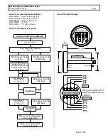 Предварительный просмотр 62 страницы GE IC3645SP4R400U2 Installation And Operation Manual