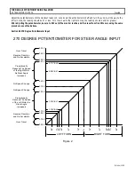 Предварительный просмотр 64 страницы GE IC3645SP4R400U2 Installation And Operation Manual