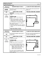 Предварительный просмотр 22 страницы GE IC3645SP4U450N10 Installation And Operation Manual