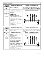 Предварительный просмотр 24 страницы GE IC3645SP4U450N10 Installation And Operation Manual