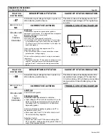 Предварительный просмотр 25 страницы GE IC3645SP4U450N10 Installation And Operation Manual