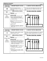 Предварительный просмотр 26 страницы GE IC3645SP4U450N10 Installation And Operation Manual