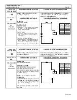 Предварительный просмотр 27 страницы GE IC3645SP4U450N10 Installation And Operation Manual