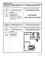 Предварительный просмотр 28 страницы GE IC3645SP4U450N10 Installation And Operation Manual