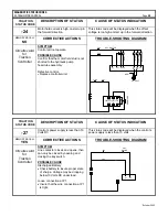 Предварительный просмотр 29 страницы GE IC3645SP4U450N10 Installation And Operation Manual