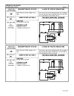 Предварительный просмотр 31 страницы GE IC3645SP4U450N10 Installation And Operation Manual