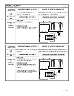 Предварительный просмотр 33 страницы GE IC3645SP4U450N10 Installation And Operation Manual