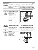 Предварительный просмотр 34 страницы GE IC3645SP4U450N10 Installation And Operation Manual