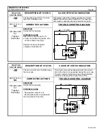 Предварительный просмотр 35 страницы GE IC3645SP4U450N10 Installation And Operation Manual