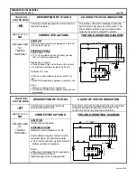 Предварительный просмотр 36 страницы GE IC3645SP4U450N10 Installation And Operation Manual