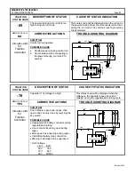 Предварительный просмотр 37 страницы GE IC3645SP4U450N10 Installation And Operation Manual