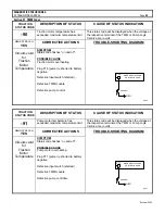 Предварительный просмотр 39 страницы GE IC3645SP4U450N10 Installation And Operation Manual