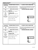 Предварительный просмотр 40 страницы GE IC3645SP4U450N10 Installation And Operation Manual