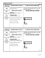 Предварительный просмотр 42 страницы GE IC3645SP4U450N10 Installation And Operation Manual