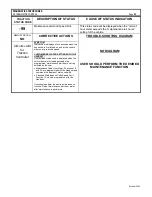 Предварительный просмотр 43 страницы GE IC3645SP4U450N10 Installation And Operation Manual