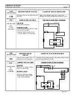 Предварительный просмотр 45 страницы GE IC3645SP4U450N10 Installation And Operation Manual