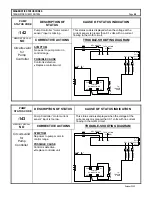 Предварительный просмотр 46 страницы GE IC3645SP4U450N10 Installation And Operation Manual