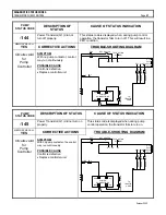 Предварительный просмотр 47 страницы GE IC3645SP4U450N10 Installation And Operation Manual