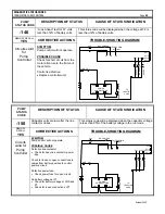 Предварительный просмотр 48 страницы GE IC3645SP4U450N10 Installation And Operation Manual