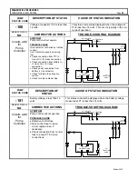 Предварительный просмотр 50 страницы GE IC3645SP4U450N10 Installation And Operation Manual