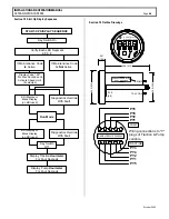 Предварительный просмотр 66 страницы GE IC3645SP4U450N10 Installation And Operation Manual