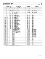 Предварительный просмотр 69 страницы GE IC3645SP4U450N10 Installation And Operation Manual