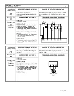 Предварительный просмотр 27 страницы GE IC3645SP4U450Z1 Installation And Operation Manual